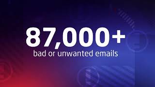 Mimecast uncovers email threats that Microsoft365 misses [upl. by Miller261]