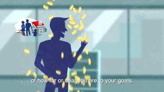 4 Basic Principles of Financial Planning  AXA Philippines [upl. by Aciria]