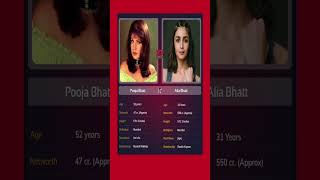 aliabhatt vs poojabhatt kesariya brahmastra arijitsingh comparison bollywood [upl. by Airtap439]