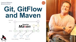 How to clone from GitHub merge with Git build with Maven and follow a GitFlow Workflow [upl. by Mintz]