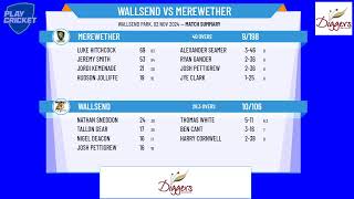 Wallsend v Merewether [upl. by Lysander225]