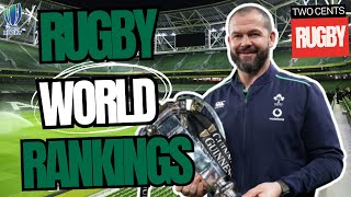 World Rugby Rankings  End of Six Nations 2024 [upl. by Aohsoj]