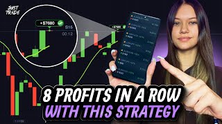 Pocket option strategy  NOLOSS strategy FOR BINARY options BEGINNERS Binary trading strategy [upl. by Arema]