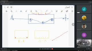 prestressed Concrete Engineerng Ch4d [upl. by Jaala603]