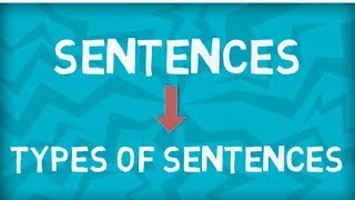 What is Sentence  Type of Sentences  Four Types [upl. by Arba]