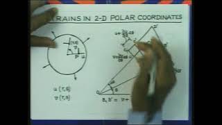 Lecture  9 Advanced Strength of Materials [upl. by Keller85]