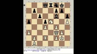 Giri Anish vs Tang Andrew  Chess com Classic Div 3L 2024 INT R4 1 [upl. by Wassyngton260]