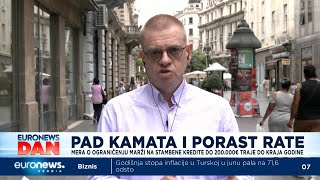 Grubišić Euribor teško ispod 3 do kraja godine [upl. by Kra]