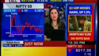 Cigniti’s CFO Mr Krishnan Venkatachary in interview with ET Now [upl. by Assyn]