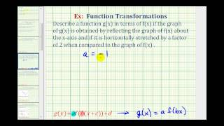 Ex 2 Write a Function Rule in Terms of fx for a Transformed Function [upl. by Caria]