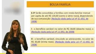 Concurso CAIXA  Lei 10839  Bolsa Família [upl. by Yerxa]