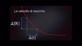 La velocità di reazione [upl. by Asirrac]