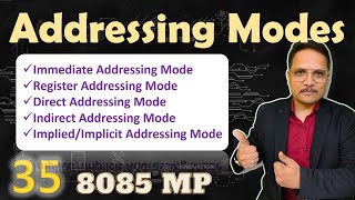 Addressing Modes in 8085 Microprocessor  Addressing Modes  Microprocessor 8085 [upl. by Eicaj323]