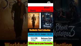 Devra vs bhool bhulaiyaa 3 total collectionboxofficecollection [upl. by Oakman584]