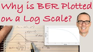 Why is Bit Error Rate BER Plotted on a Log Scale [upl. by Odlanor35]