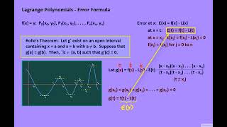 Interpolating Polynomials Lagrange Error Formula [upl. by Krug]