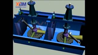 How Flotation Machine works flotation machine ore dressing [upl. by Chastity]