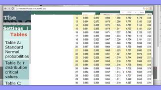 Estimating a Population Proportion [upl. by Quiteri]