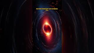 Event Horizon The Point of No Return EventHorizon BlackHole Astrophysics CosmicMysteries Space [upl. by Fitton]