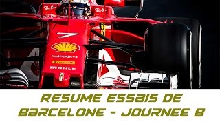 Résumé Essais de Barcelone  Journée 8  Formule 1 [upl. by Ann322]