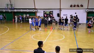 Dva telefona vs Mladost Ludost Mozzart Gold liga FINALE [upl. by Ahsrat]