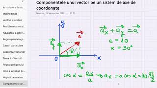 Componentele vectorilor pe axe de coordonate [upl. by Clova]