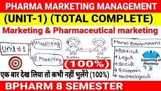 Pharma marketing management Unit1। Bpharm 8 semester। Marketing। Pharmaceutical marketing। imp qus [upl. by Ocnarf456]