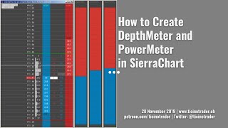 How to Create DepthMeter and PowerMeter in SierraChart [upl. by Sharleen388]