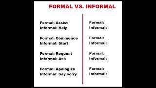 FORMAL VS INFORMAL ENGLISH VOCABULARY english advancedenglish englishlanguage formalenglish [upl. by Hcnarb]