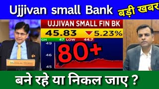 Ujjivan small Finance bank share latest news today Target price share analysis buy or sell [upl. by Ahsen]