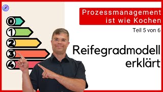 Reifegradmodell Prozessoptimierung  Prozessmanagement ist wie Kochen Teil 5 von 6 [upl. by Hakvir]