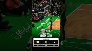 Jayson Tatum  TOP PERFORMER  MIL vs BOS HIGHLIGHTS [upl. by Anairb669]