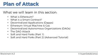 1 Plan of Attack Smart Contract Intuition [upl. by Seluj]