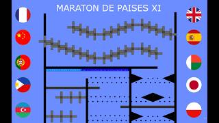 Maratón de Países La Semifinal Carrera de Paises en Algodoo [upl. by Derdlim]