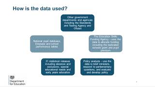 School Census  Overview of the School Census [upl. by Oppen395]