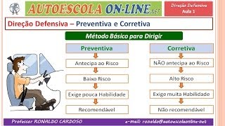 24 DIREÇÃO DEFENSIVA  Preventiva e Corretiva Fundamentos Leis da Física Equipamentos [upl. by Landa]