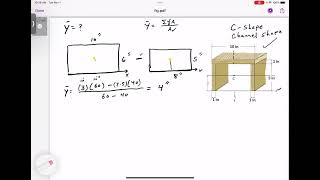 Example of calculation of moment of inertia with respect to neutral axis [upl. by Ramon440]