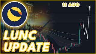 LUNC BULLRUN INCOMING🚨  LUNA CLASSIC LUNC PRICE PREDICTION amp NEWS 2024 [upl. by Audre944]