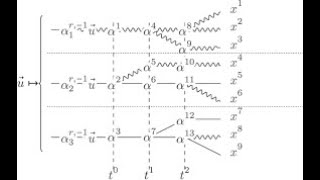 Scheme 2 Commutative Algebra [upl. by Ddej]