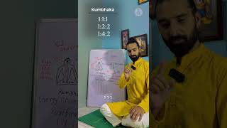 Difference between Nadi Shodhana and Anuloma Viloma Pranaya yoga yogapractice yogainspiration [upl. by Artemas]