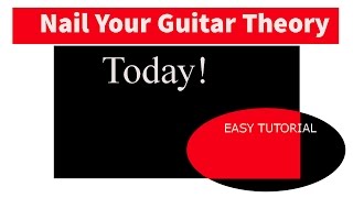 Easy Guitar Theory  TriTone Substitution lesson  Lee wrathe [upl. by Matthaus]