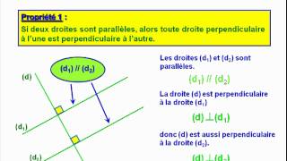 droites parallèles et perpendicualires cours maths 6ème [upl. by Warde]