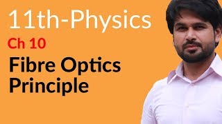 11th Class Physics Ch 10  Fibre Optics Principle Optical Instruments  FSc Physics Book 1 [upl. by Gennie]