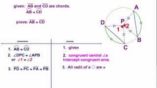 ArcChord Theorem with proofs and exercises  103 [upl. by Tella]