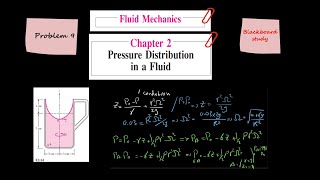 Fluid Mechanics Solution Frank M White Chapter 2 Pressure distribution in a fluid Problem9 [upl. by Einneg920]