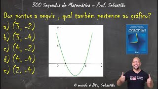 FUNÇÃO QUADRÁTICA  UFGO A figura abaixo representa o gráfico de uma polinomial EM13MAT302 [upl. by Ylevol804]