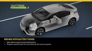 Opel Ampera EV  Drive Technology animation [upl. by Fanya]