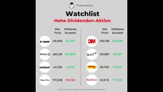 Watchlist  Hohe Dividenden Aktien aktien aktie börse reichtum armut dividende dividenden [upl. by Melleta]