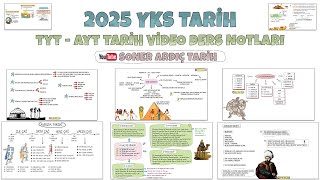 2025 TYT AYT TARİH TANITIM  Soner Ardıç YKS Tarih tyt ayt ayttarih tyttarih yks [upl. by Ahsinnor]