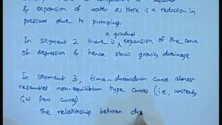 Mod01 Lec14 Unsteady Radial Flow in Confined and Unconfined Aquifers [upl. by Sperling]